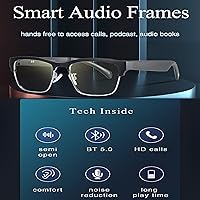 Meagtlva Bluetooth Glasses Mk1 — image 2