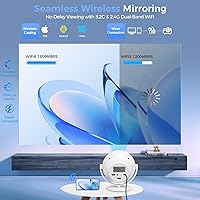 L-mix PR06 Android Smart Projector — image 5