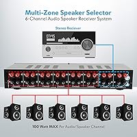 Pyle PSLSW6 6-Channel Speaker Selector Switch — image 4