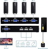 DGODRT 4-Port VGA USB KVM Switch — image 3