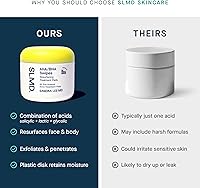 SLMD AHA BHA Toner Pads with Salicylic Acid, Glycolic Acid & Lactic Acid - 60 Count — image 5