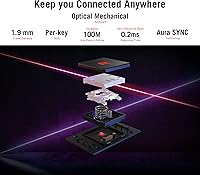 ASUS ROG Strix Scar 15 (2021) Gaming Laptop, Ryzen 9 5900HX, RTX 3080, 16GB RAM, 1TB SSD — image 6