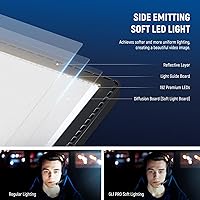 NEEWER 15.5″ LED Streaming Key Light GL1 Pro — image 3