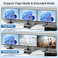 Seiryruc 2 Port HDMI KVM Switch 2 In 3 Out — image 2