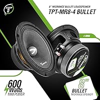 Timpano TPT-MR8-4 Bullet 8-Inch Pro Mid Range Speaker — image 2