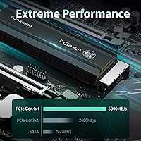 fanxiang S660 2TB PCIe 4.0 NVMe SSD — image 2