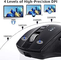 CHHI D800 Wireless Mouse with Bluetooth, USB-A, USB-C Receiver — image 3