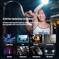 Ulanzi L023 40W Pro LED Video Light — image 8