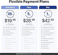 Amcrest GPS GL300 4G GPS Tracker — image 8