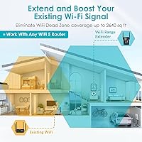 rockspace AC1200 WiFi Range Extender — image 6