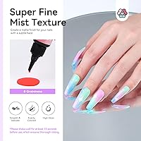 Saviland Airbrush Gel Nail Polish Set 30mL — image 6