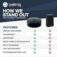 LandAirSea 54 GPS Tracker — image 4