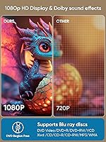 DID A R Blu-ray Player RM — image 3