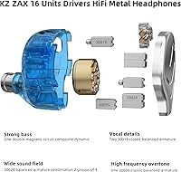 KZ Zax 7BA+1DD Hybrid In-Ear Headphones — image 3