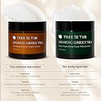 Tree to Tub Retinol Anti Aging Face Moisturizer 50mL — image 7