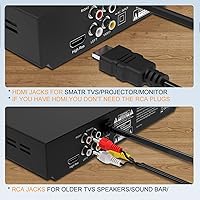 GOKUID DVP-506 Region Free DVD Player — image 2