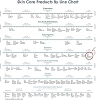 Raya SPA Bio-Effective Night Cream 1.5oz — image 8