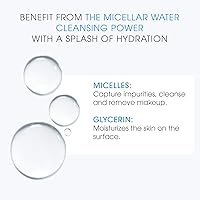 Bioderma Hydrabio H2O Micellar Water 33.4oz — image 3