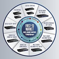 TRENDnet TEG-S591 9-Port Multi-Gig Switch — image 8