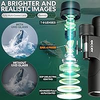 Occer 12x50 Binoculars — image 3