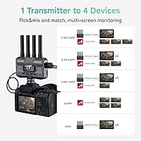 Accsoon CineView HE Wireless Video Transmission System — image 6