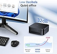 Blackview MP60 Mini PC 16GB RAM 1TB SSD — image 5