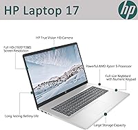 HP 17.3″ Laptop, Ryzen 5 7430U, 32GB RAM, 1TB SSD — image 3