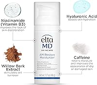 EltaMD AM Restore Face Moisturizer 1.7oz — image 5
