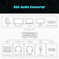 Fosi Audio K5 Pro Gaming DAC Headphone Amplifier — image 7