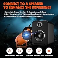 AAXA HP Halloween Projector (2025 Upgraded) — image 4