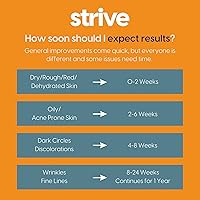 Strive Anti-Aging Retinal Serum 0.1% Retinaldehyde 30mL — image 9