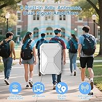 INEAUTO AC1200 Outdoor WiFi Extender — image 5