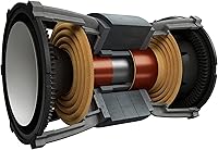 KEF KC62 6.5-Inch Powered Subwoofer — image 6