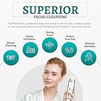 UTILYZE Radiant Pro — image 2