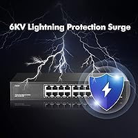 YuLinca F1602GP 16-Port PoE Switch with 2 Gigabit Uplink — image 8