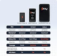 PAJ GPS Easy Finder 4G — image 8