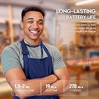 MIPEACE Bluetooth Earplug Headphones — image 4