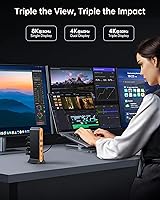 NOVOO 15-in-1 USB C Docking Station — image 3