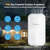TODAAIR Outdoor N300 WiFi Extender — image 3