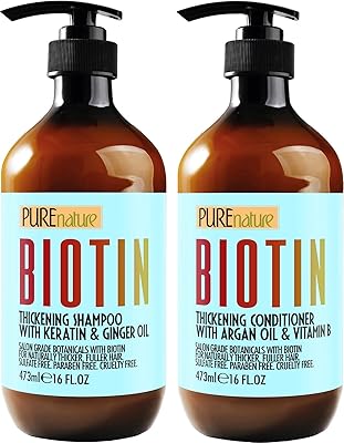 Pure Nature Lux Spa Biotin Shampoo and Conditioner Set