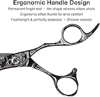 Olivia Garden Dragon Shears Kit — image 4