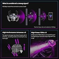Reyee AX6000 WiFi 6 Router — image 3