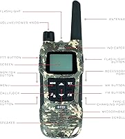 BTECH FRS-A1 2 Pack Walkie Talkies — image 4