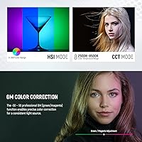 NEEWER RGB1200 RGB LED Video Light Panel — image 4