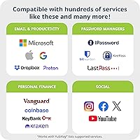 Yubico YubiKey 5 Nano — image 4