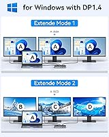 Selore&S-Global 16-in-1 USB-C Docking Station with Triple HDMI — image 3