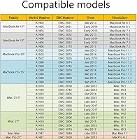 FLEANE MZ13C 2TB PCIe NVMe SSD for Mac — image 5