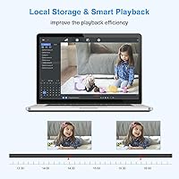 Anpviz AI 12MP 8CH POE NVR 2TB — image 5