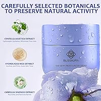 BlissAura Dewy Skin Cream Moisture Surge 50ml — image 2