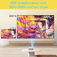 PURSHE HI-01 Mini Bluetooth Projector — image 2